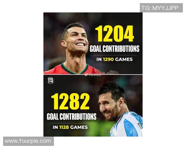 探索全球足球巨星的传奇人生与赛场风采：从梅西到C罗的荣耀之路