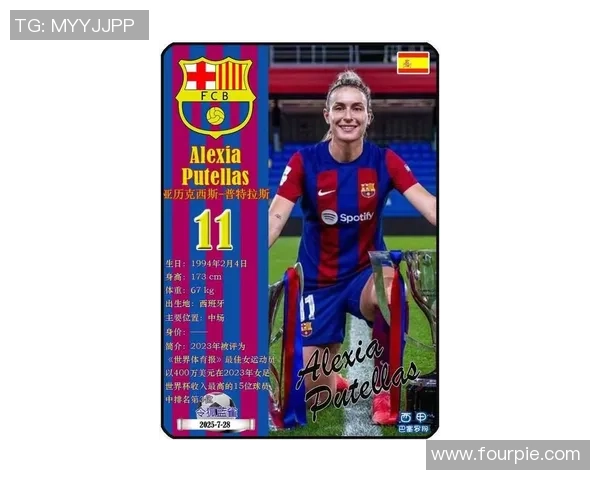 2025年最新全球年轻女足球星排名榜前十名出炉 各国新星崭露头角